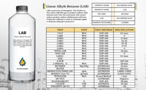 Kia Meddle East linear alkylbenzene(LAB) Analysis